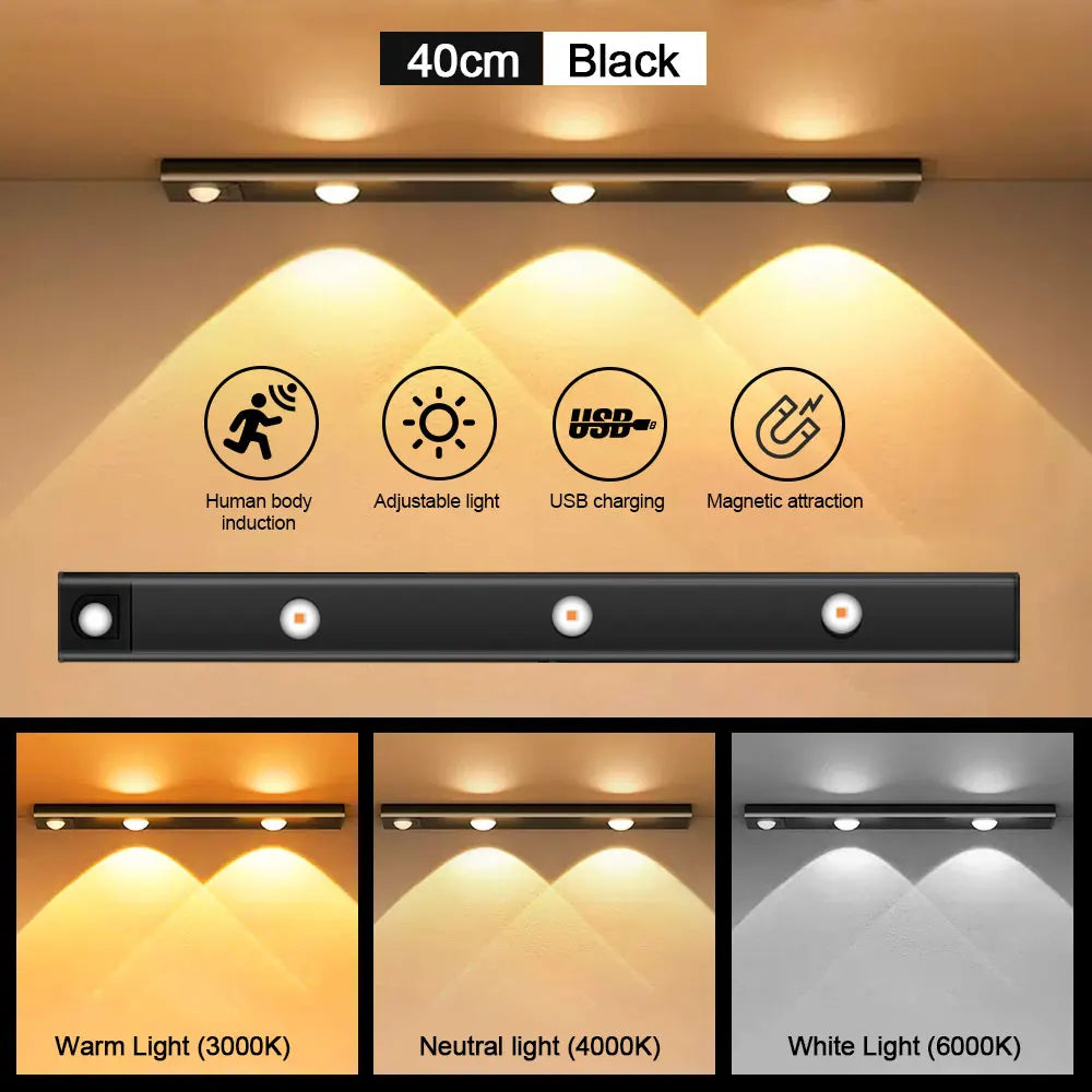 Motion Sensor Light LED