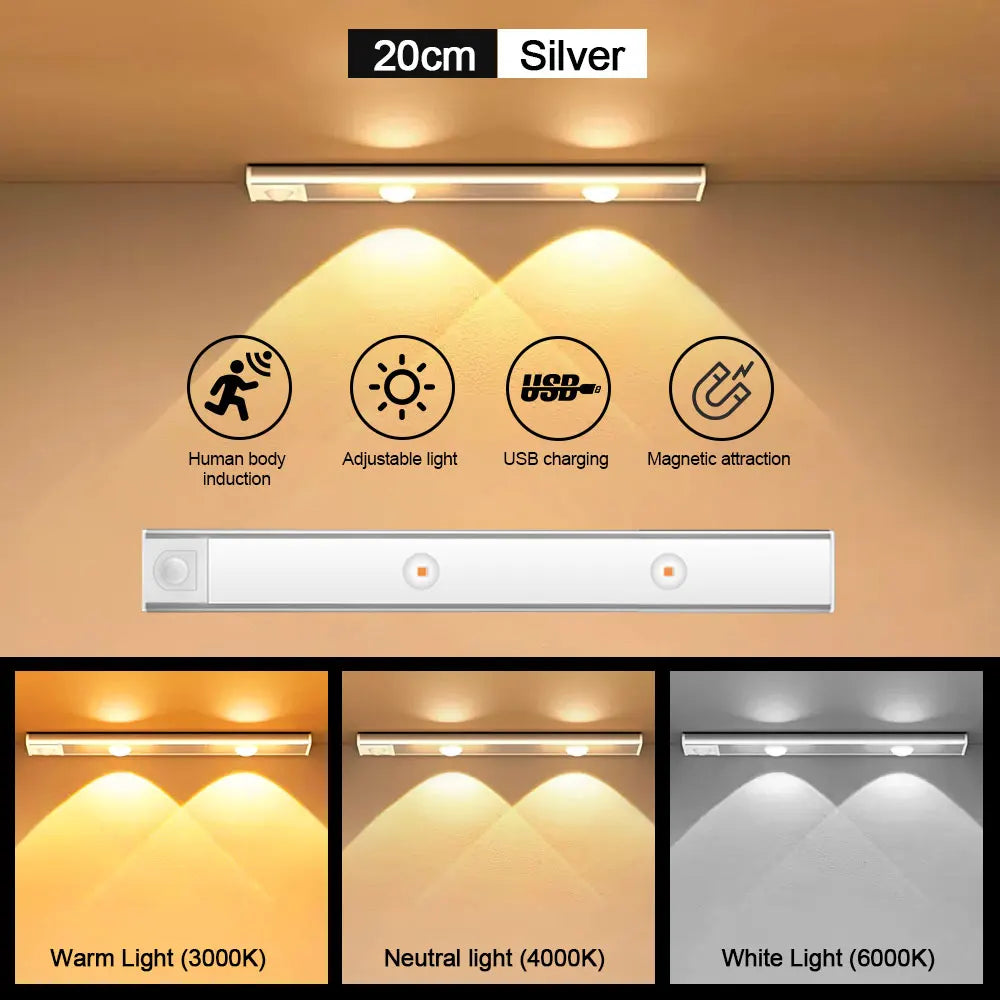 Motion Sensor Light LED