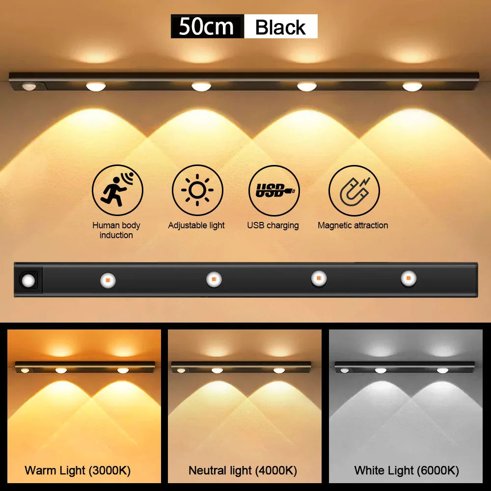 Motion Sensor Light LED