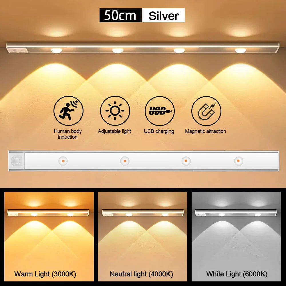 Motion Sensor Light LED