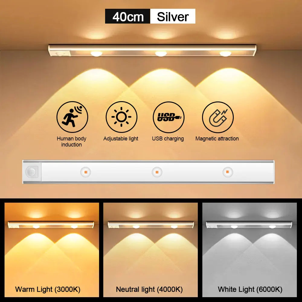 Motion Sensor Light LED